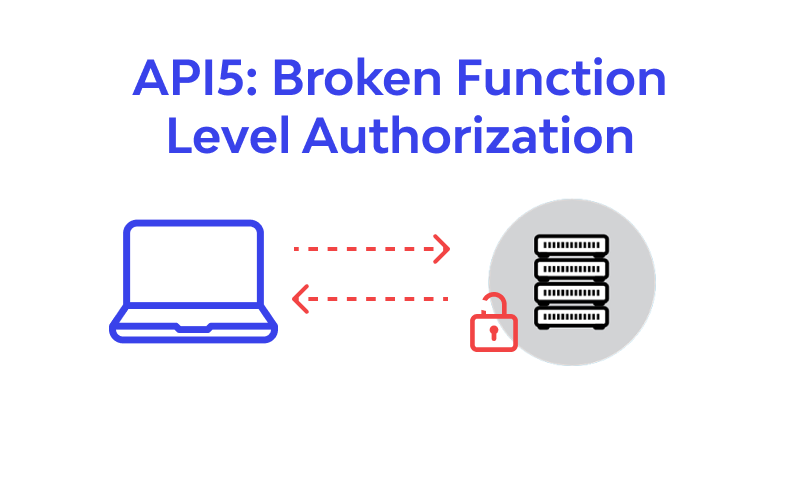 Laravel Broken Object Level Authorization Guide