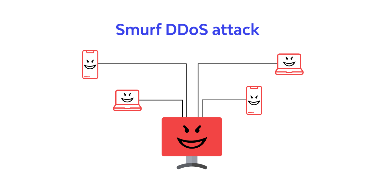 What is a Smurf Attack?