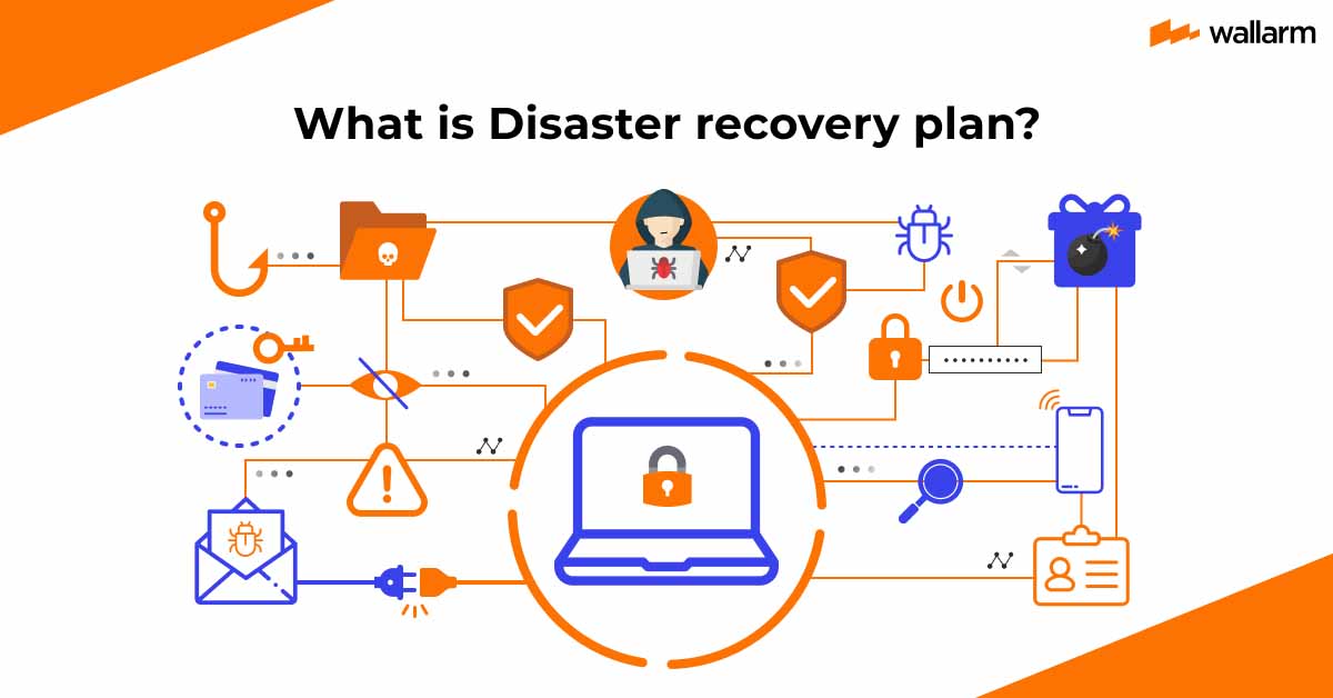 what-is-disaster-recovery-plan-definition-types